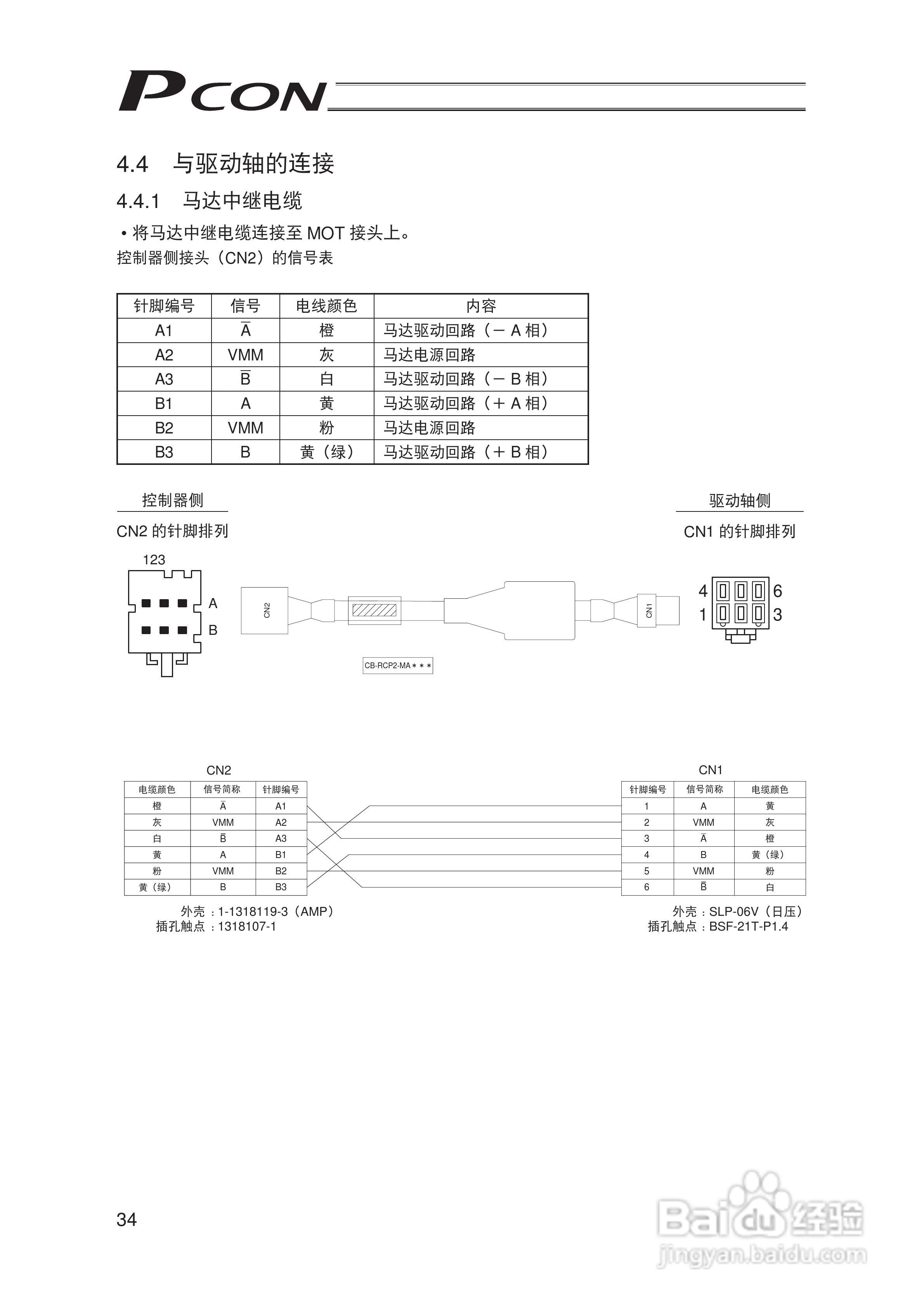 Pcon PCON-C/CG/CF 控制器定位型使用说明书:[5]