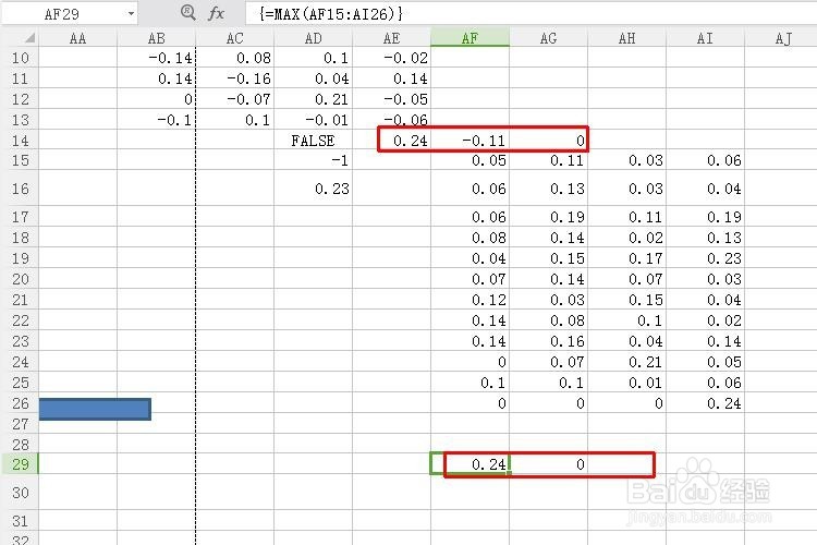 如何求一组EXCEL数据的绝对值的最大值/最小值？