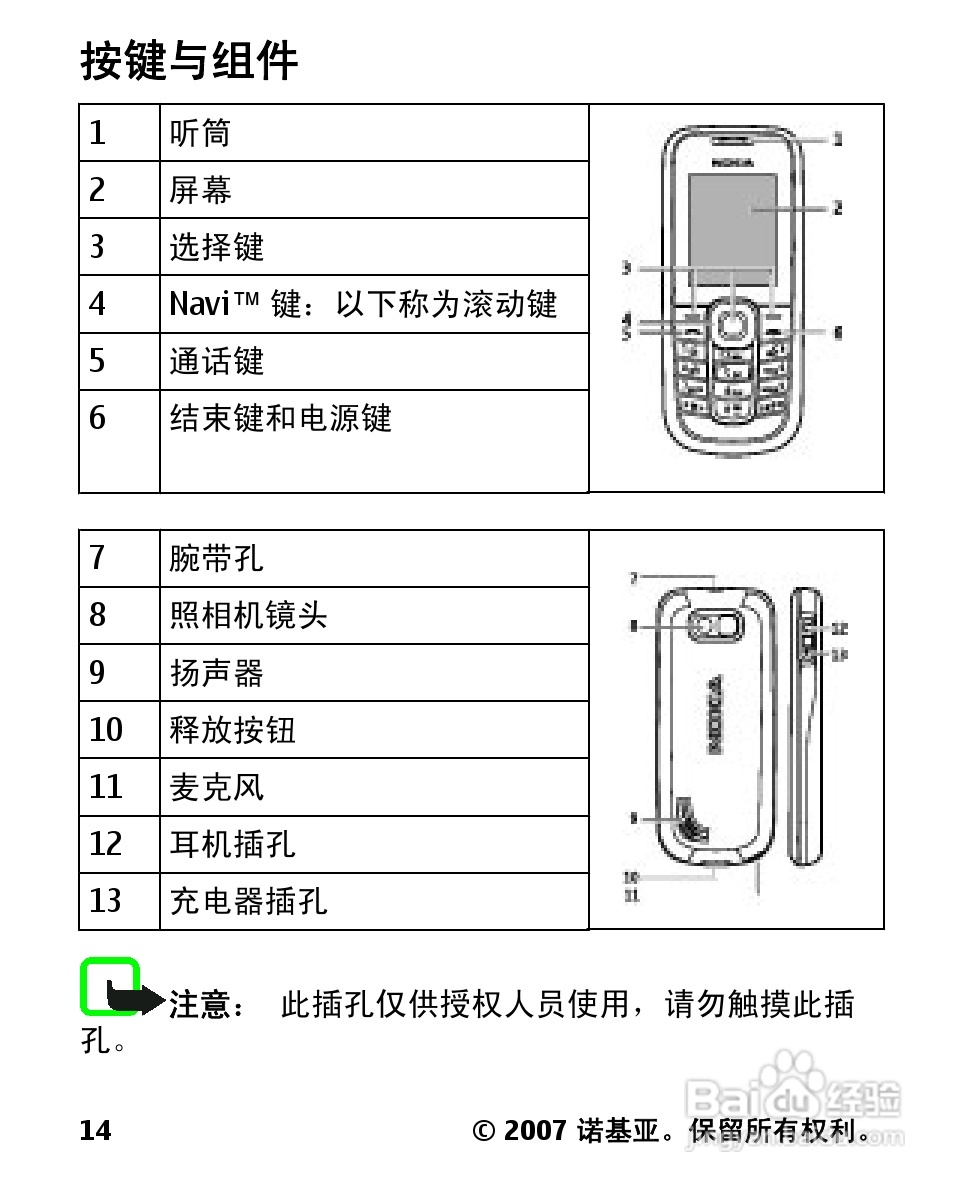 诺基亚2600c手机使用说明书:[2]