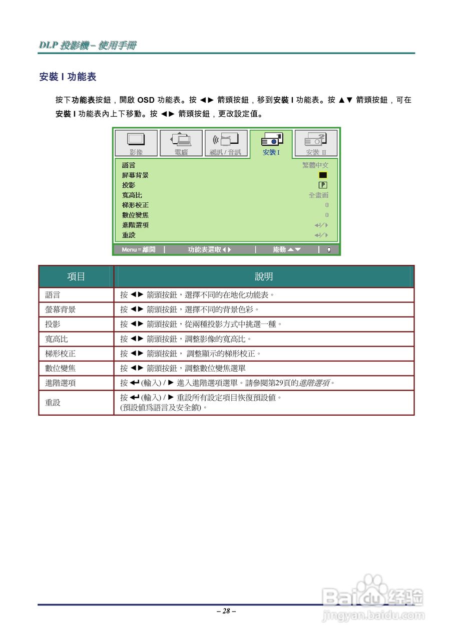丽讯Vivitek D536-3D投影机说明书:[4]