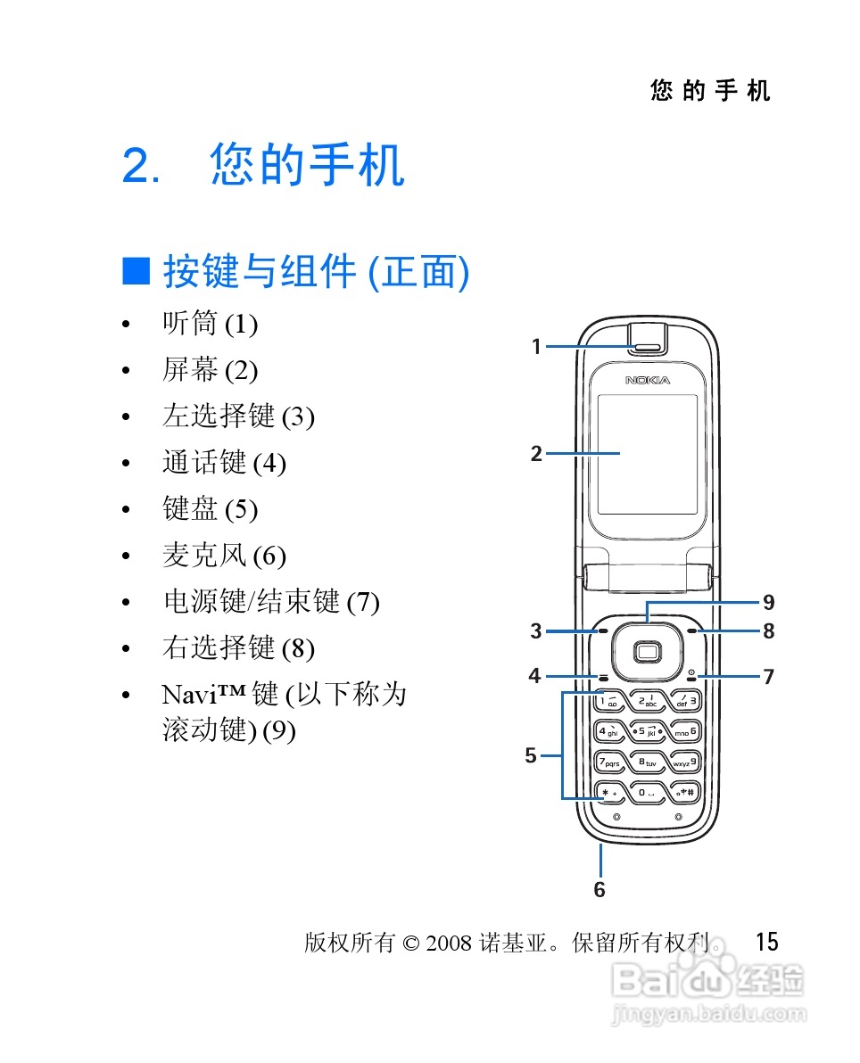 诺基亚2505手机使用说明书:[2]