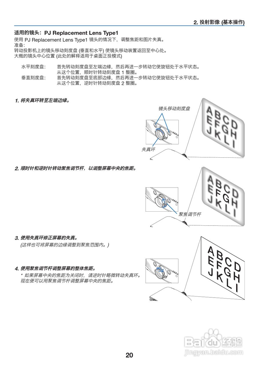理光PJ WX6170N投影机说明书:[4]