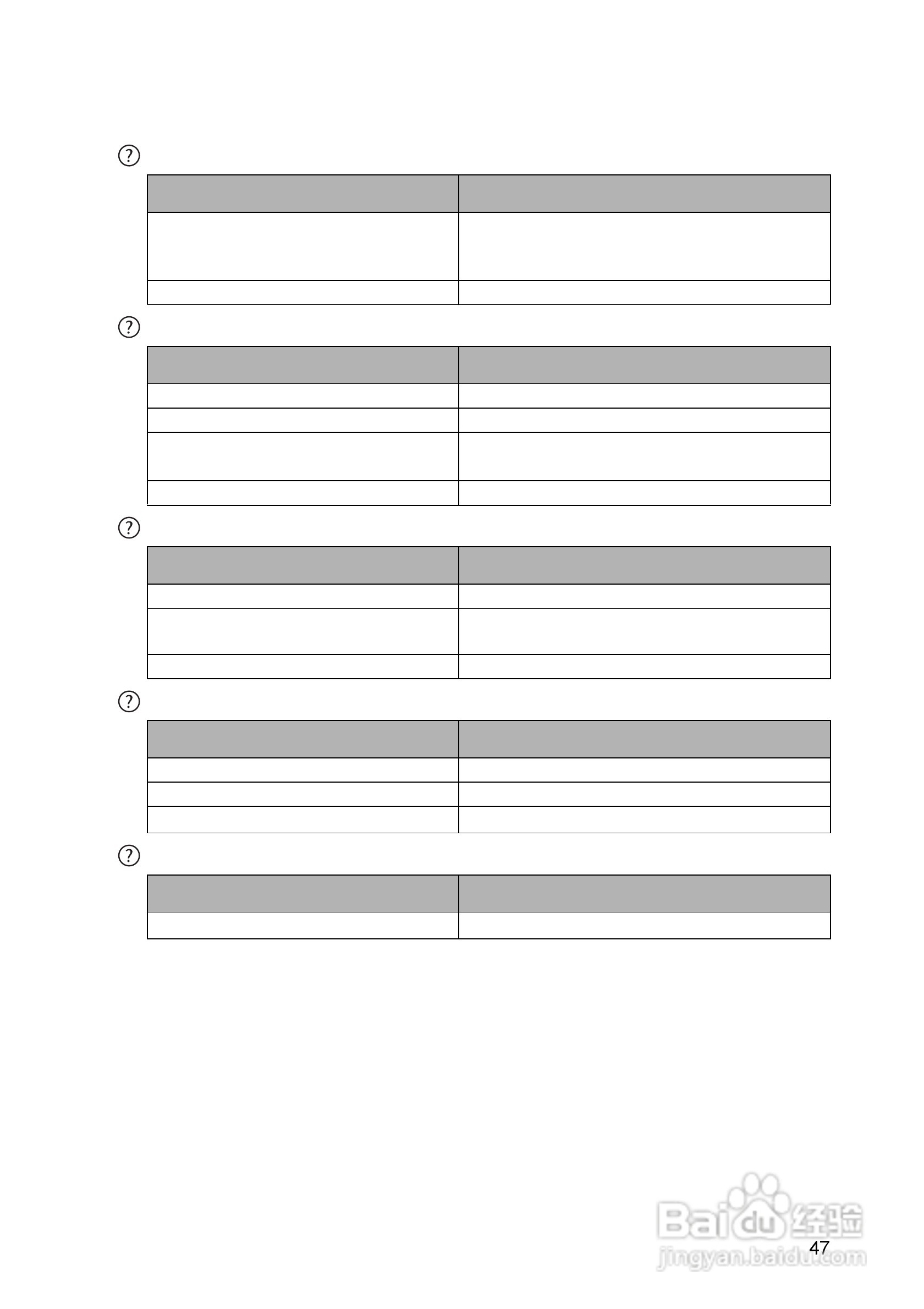 明基TS5276投影机使用说明书:[5]