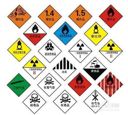 乘坐高铁应注意什么