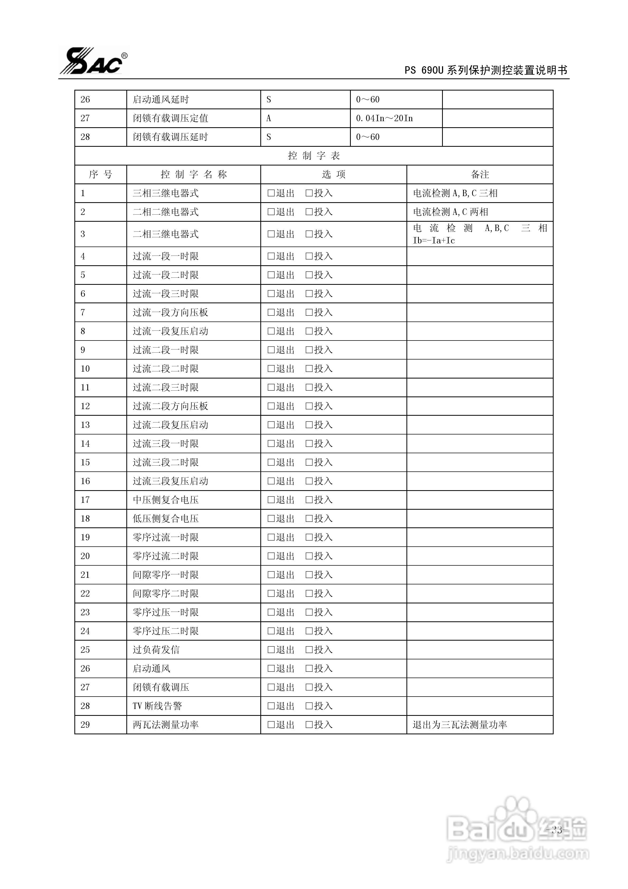 PSM691U电动机差动综合保护装置说明书:[4]