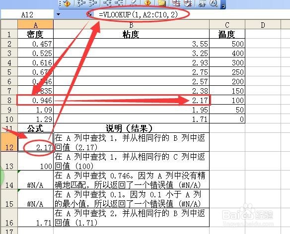 vlookup函数为什么会出现错误值