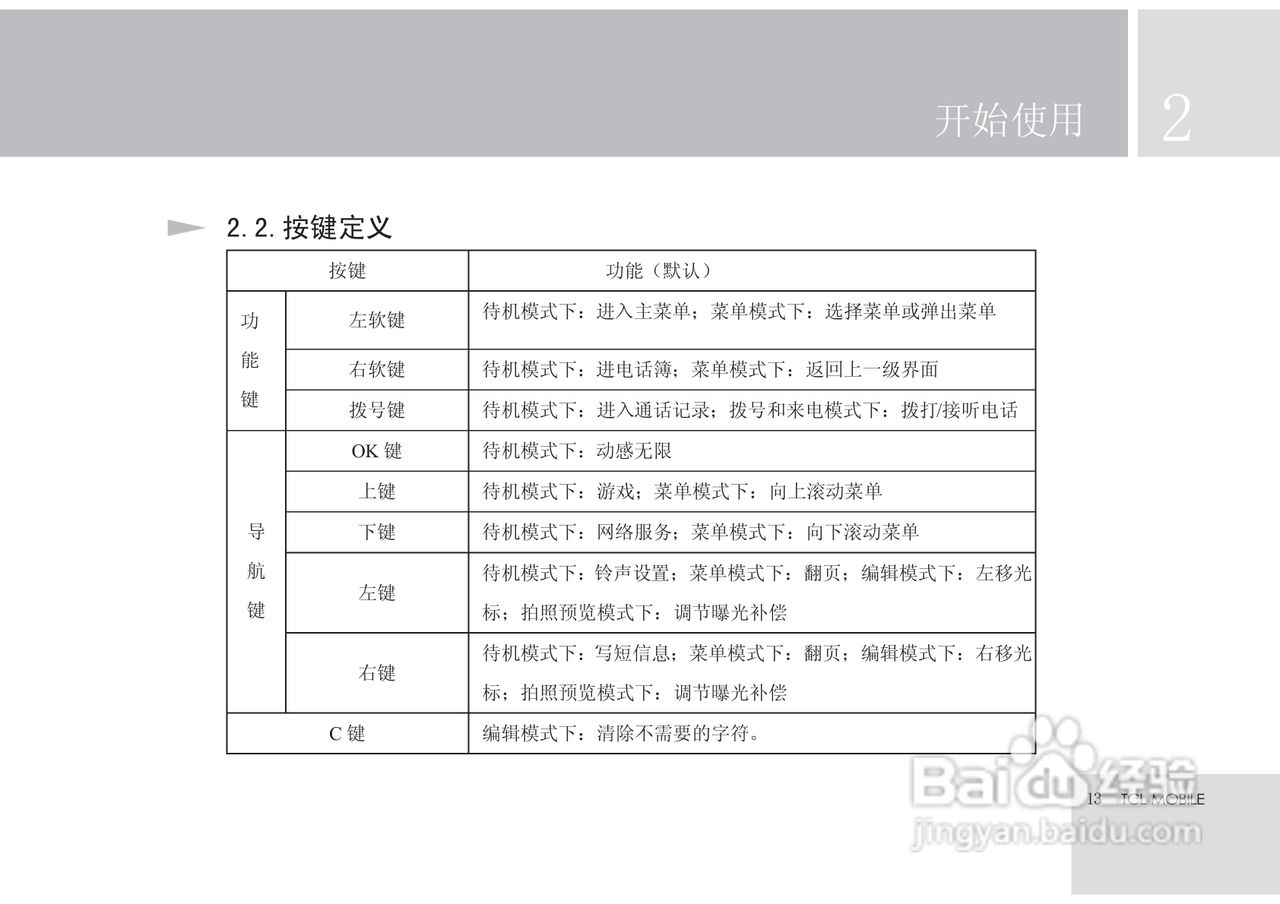 TCL X7手机使用说明书:[2]