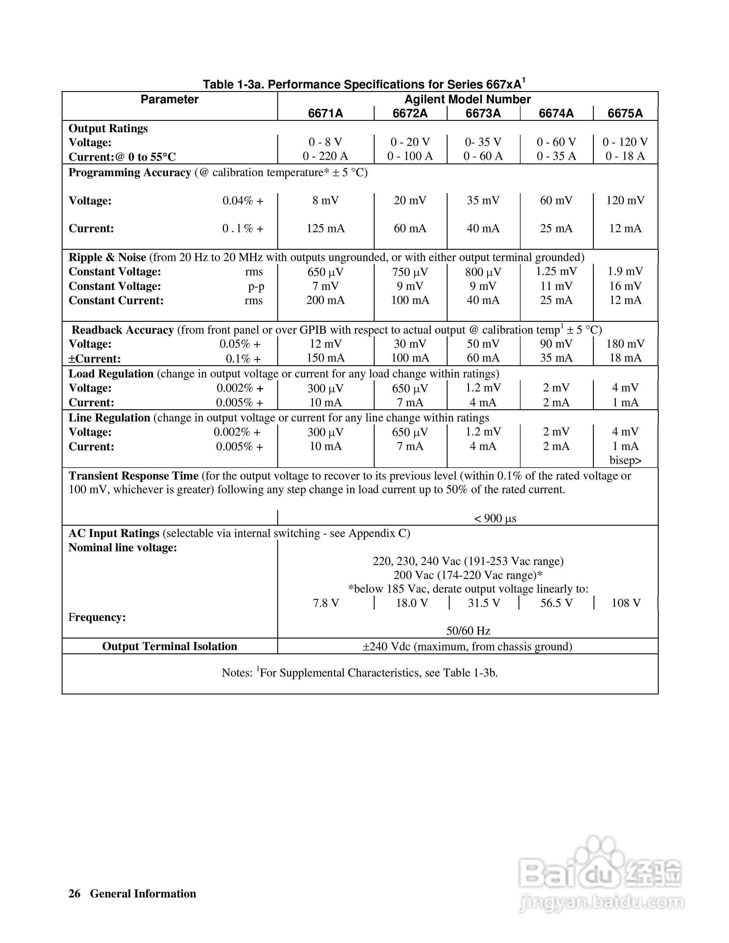 6680A系列电源供应器使用手册:[3]