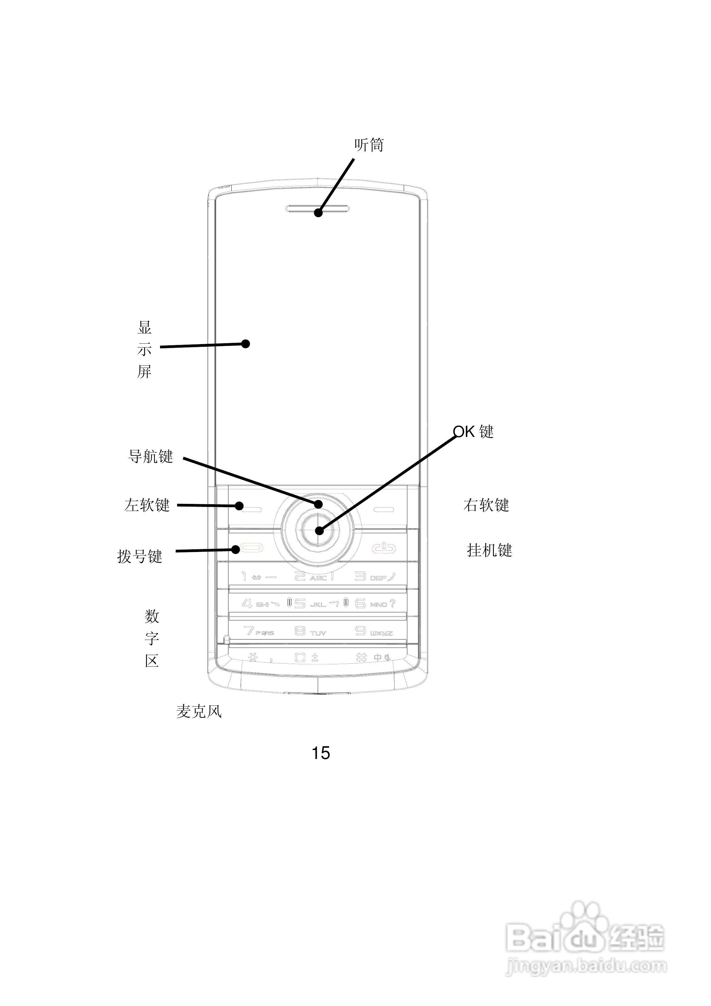 联想Lenovo A150手机使用说明书:[2]