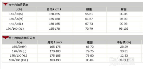 最全的服装尺码对照表
