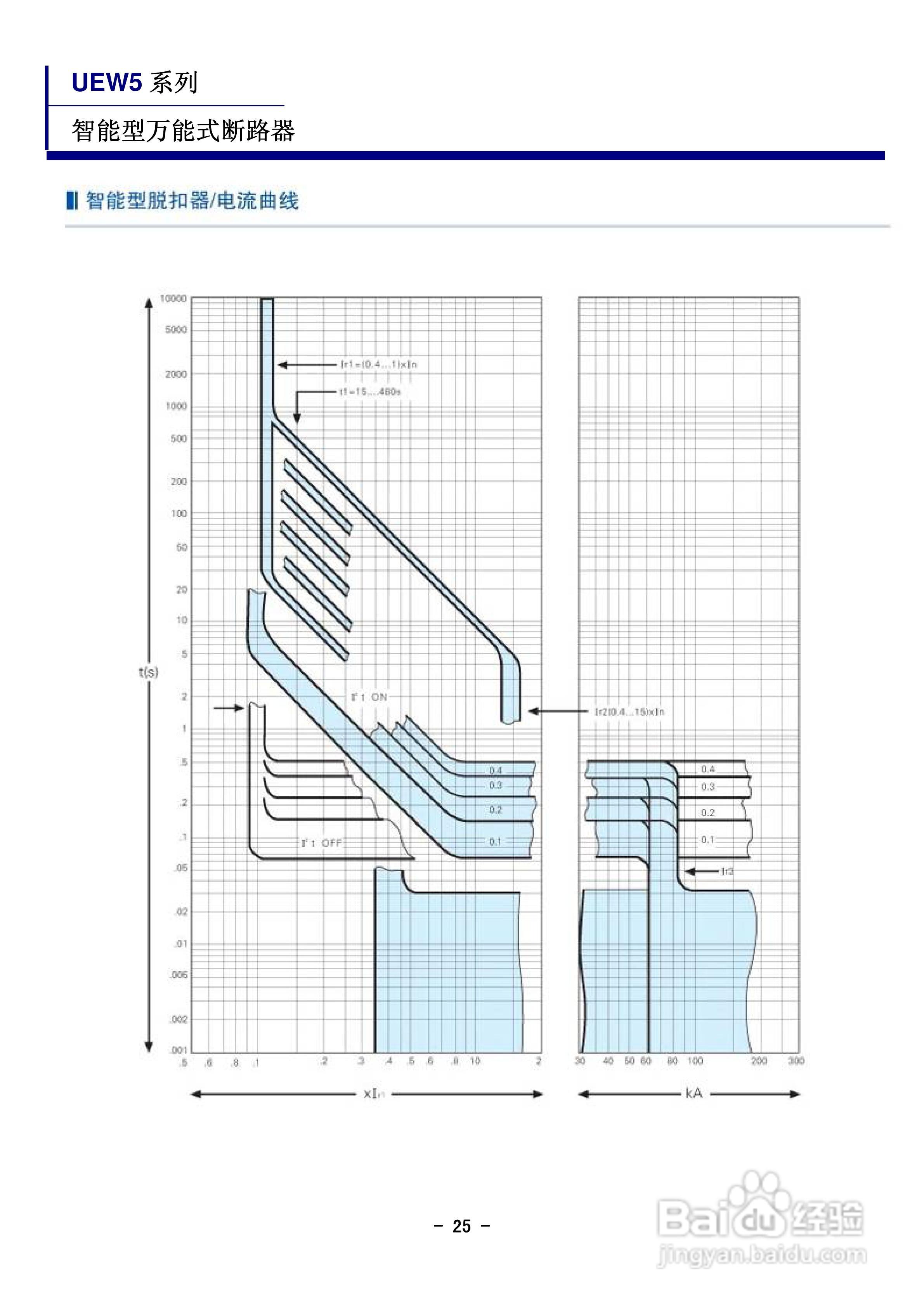宏美UEW5智能型万能式断器说明书:[3]