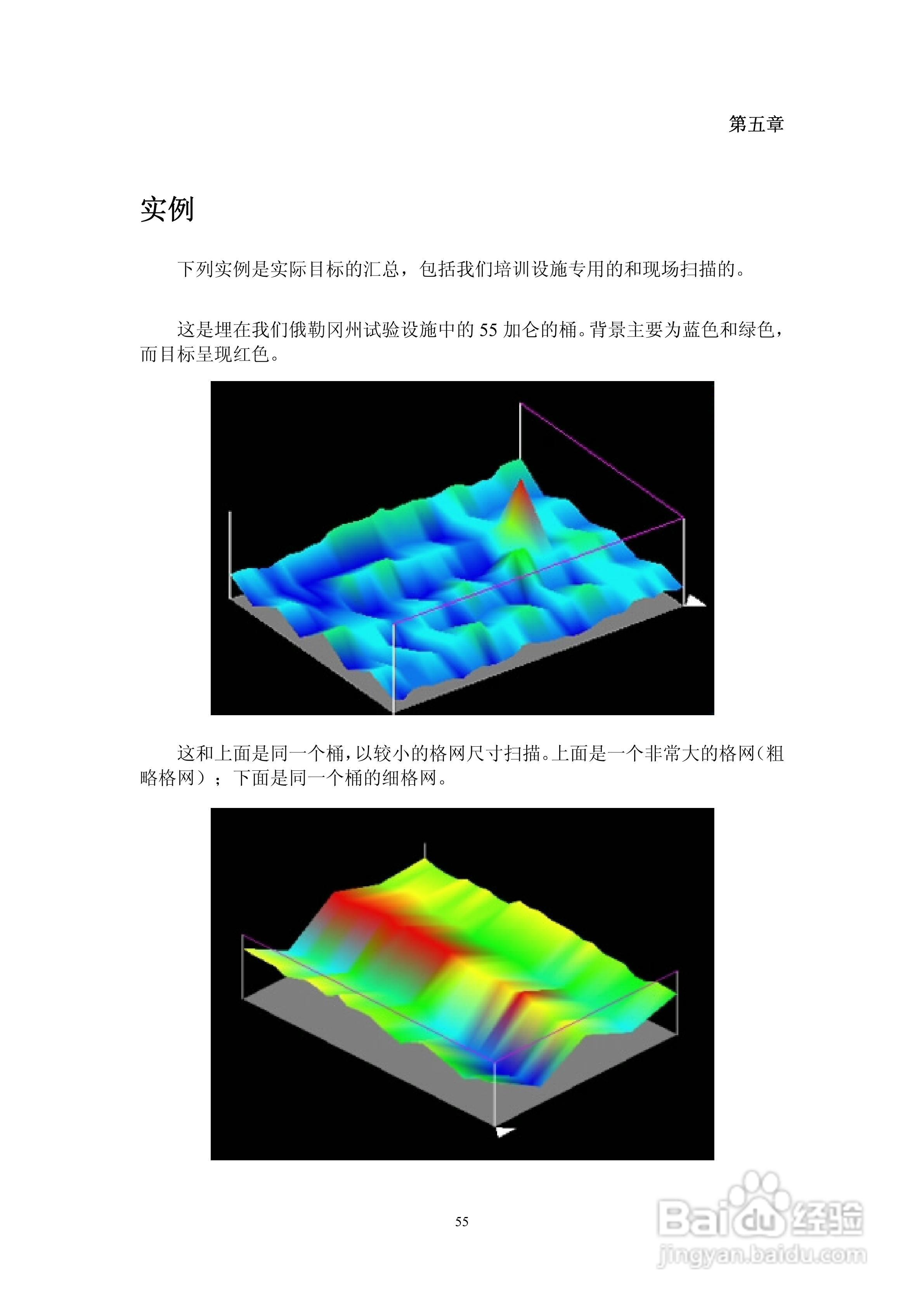 USA探地成像仪说明书:[6]