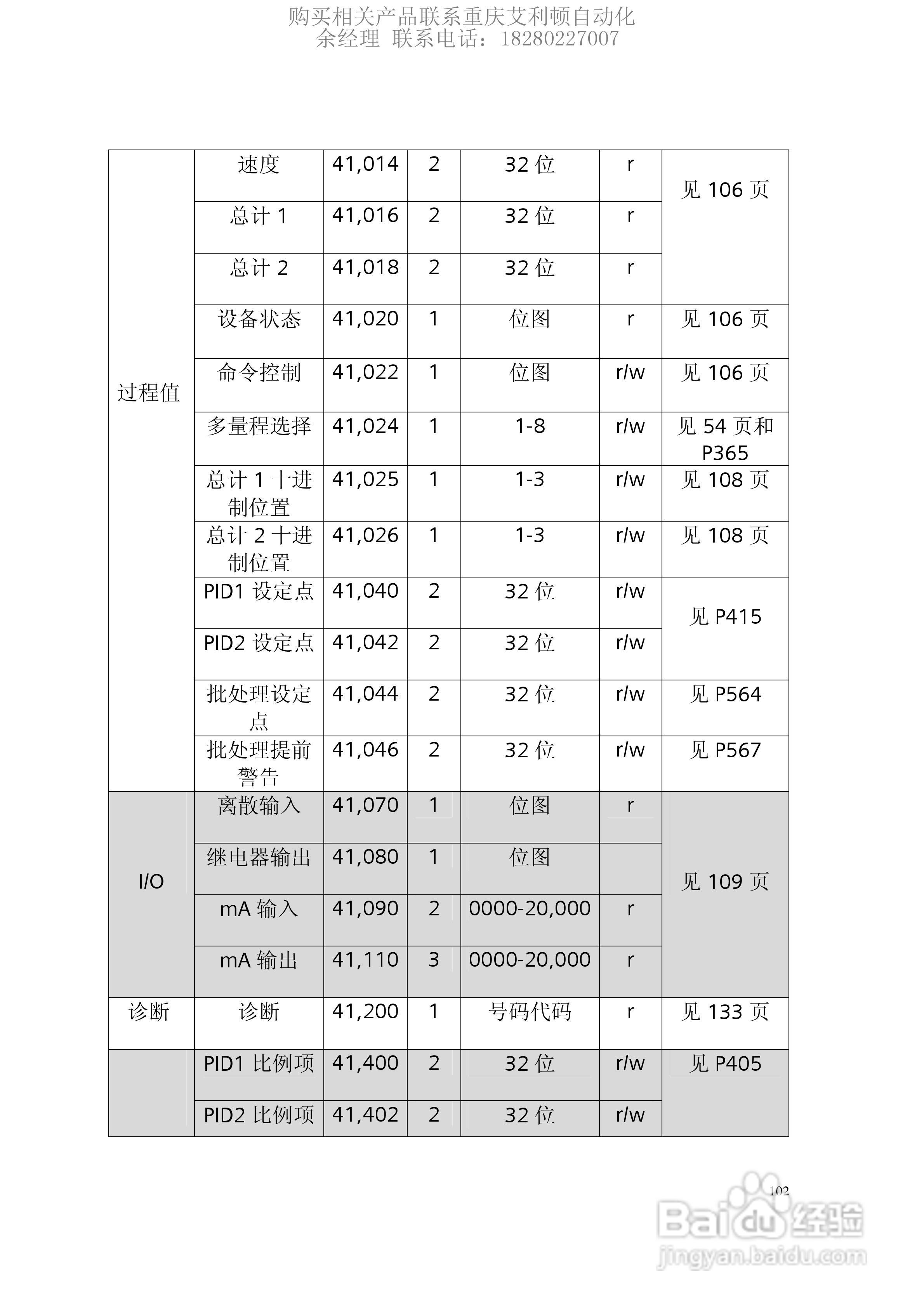 西门子Milltronics BW500积算仪使用手册:[11]