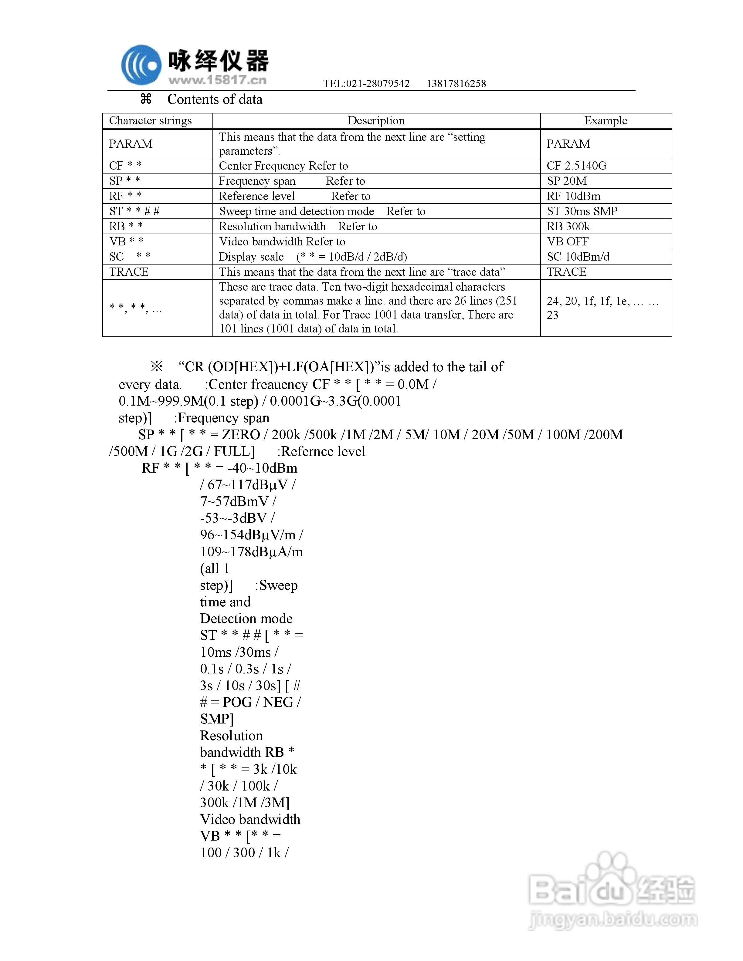 迈克尼斯MSA338频谱分析仪说明书:[6]