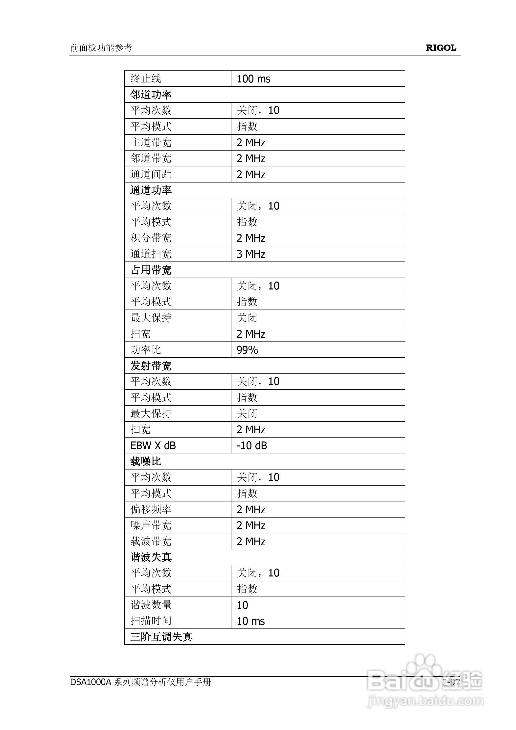 普源DSA1000A系列频谱分析仪说明书:[15]