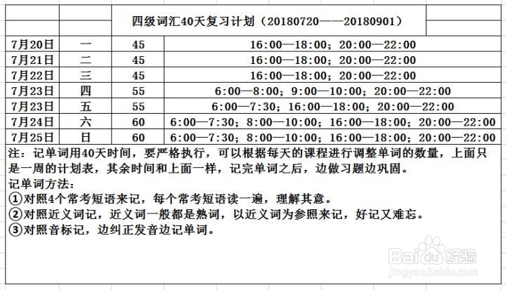 英语小白,怎么制定学习计划,帮助考四级