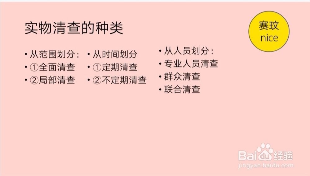 实物资产清查方法