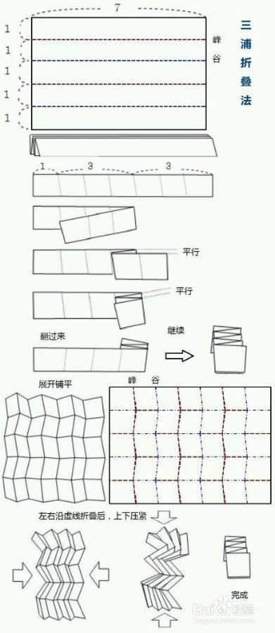 三浦折叠法（1秒钟开合a4纸）