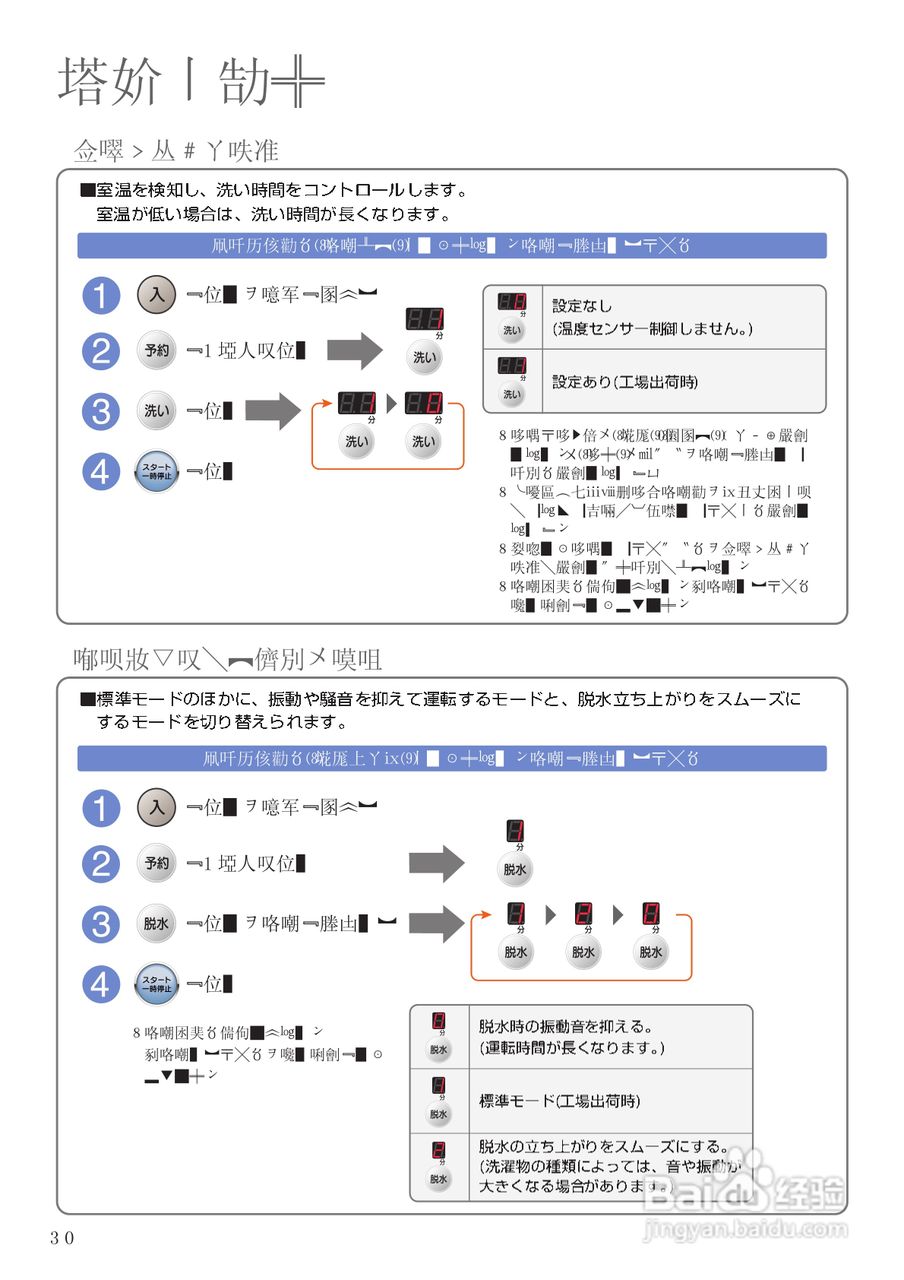 HITACHI BD-V1洗衣机说明书:[6]