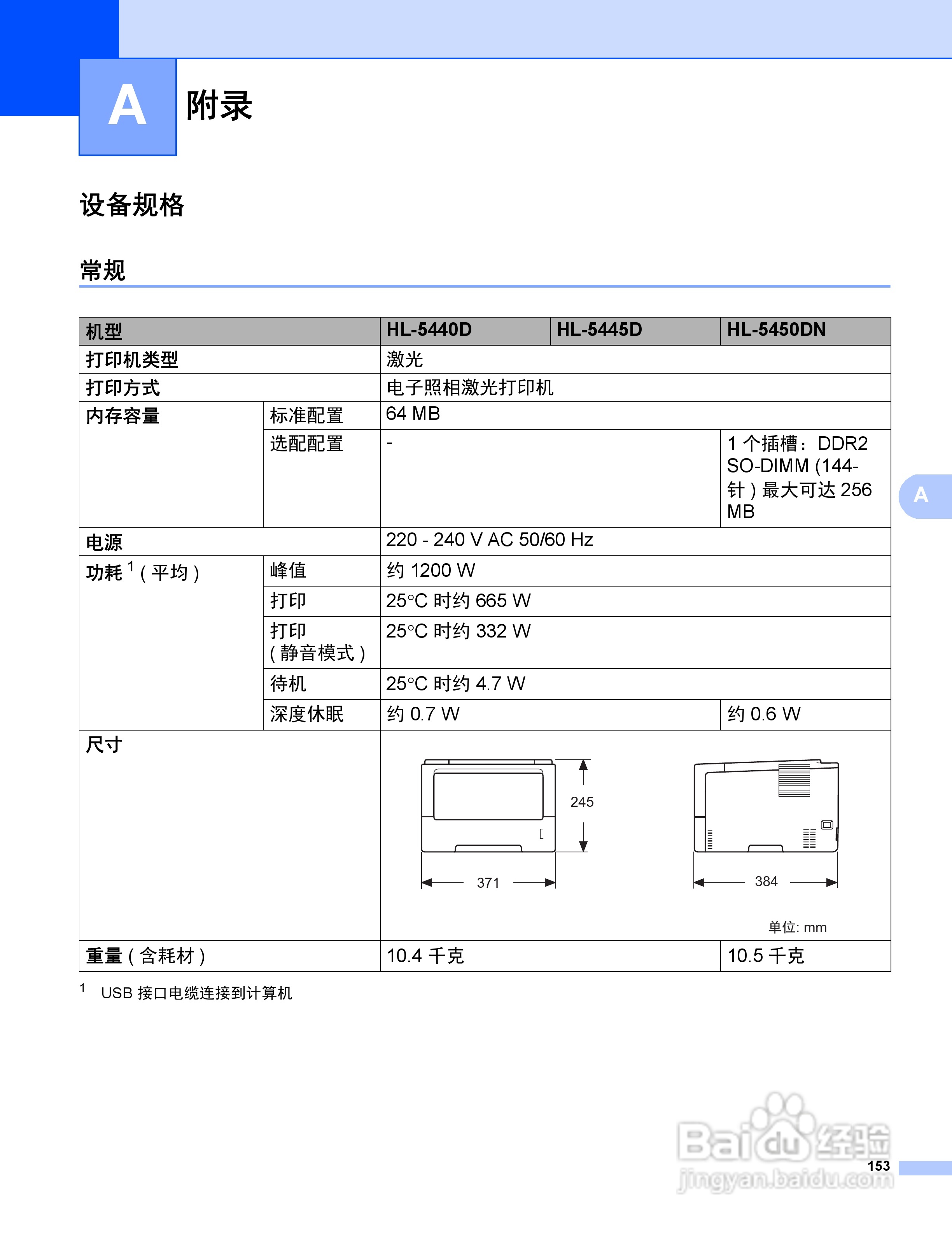 Brother HL-5440D打印机说明书:[16]