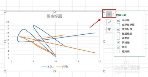 Excel数据表如何插入带平滑线的散点图