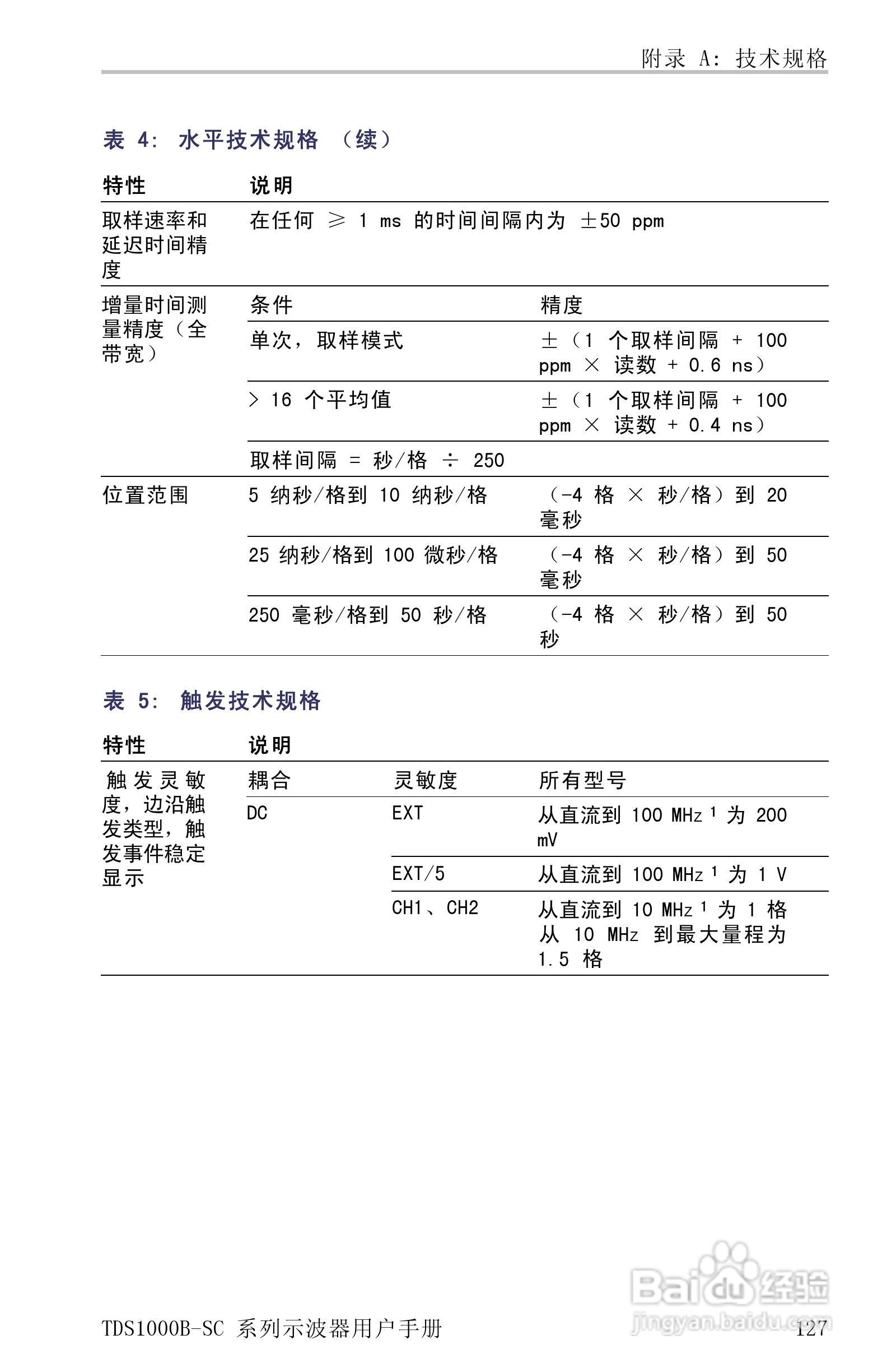 TDS1012B-SC彩屏全中文便携式数字示波器说明书:[16]