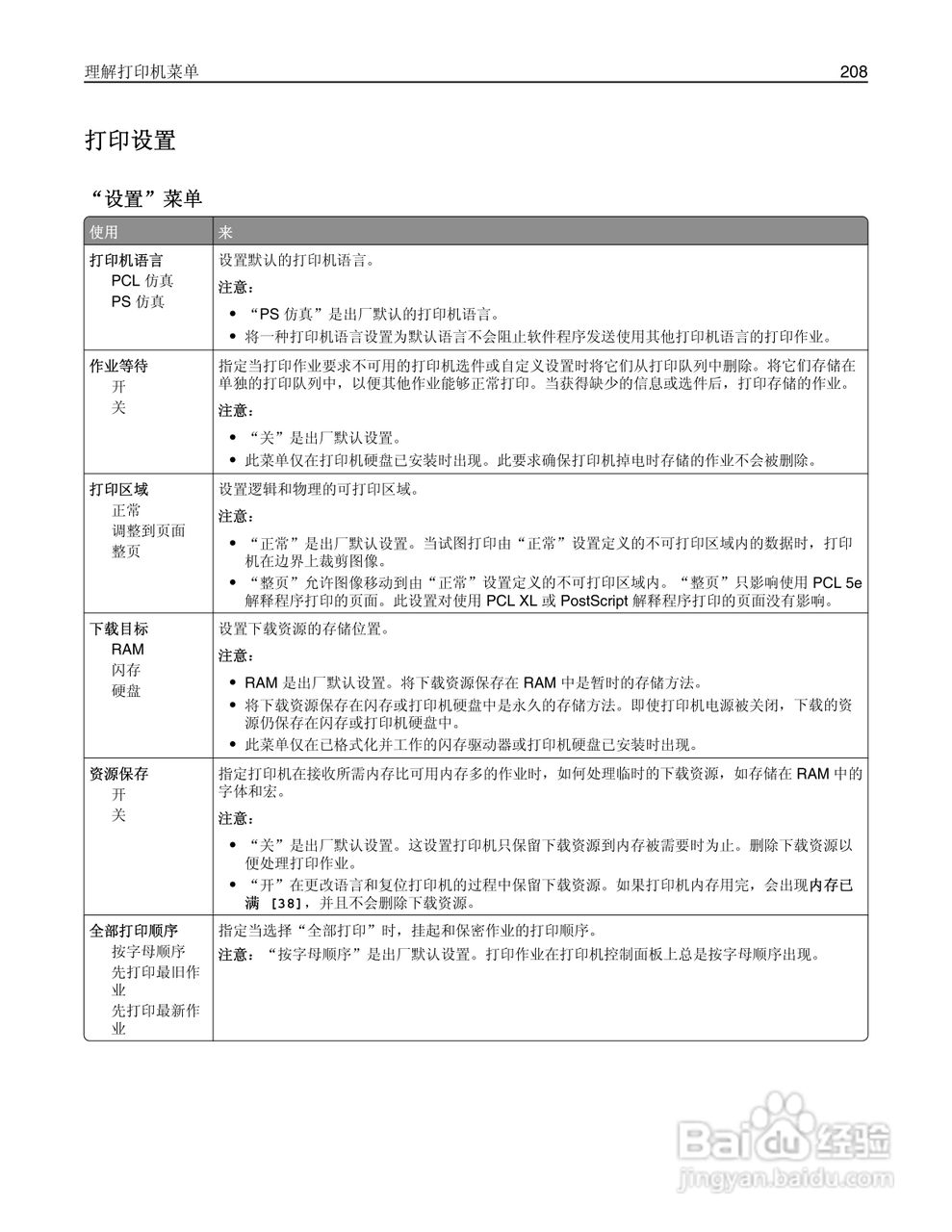利盟MX812彩色打印机说明书:[21]