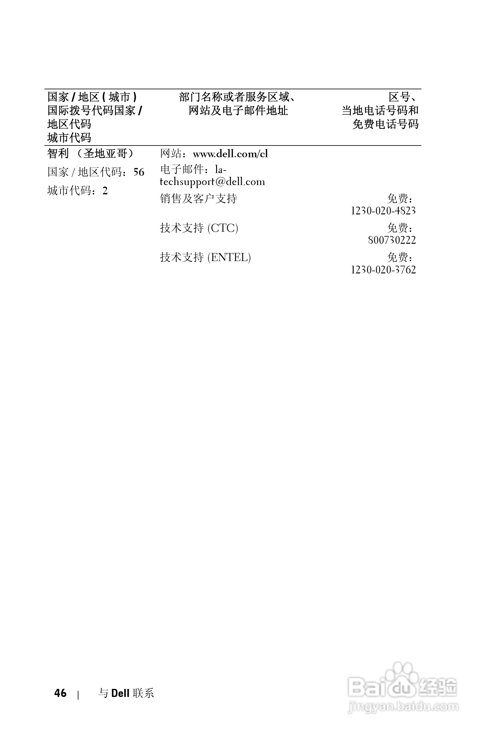 DELL 1800MP投影机说明书:[28]