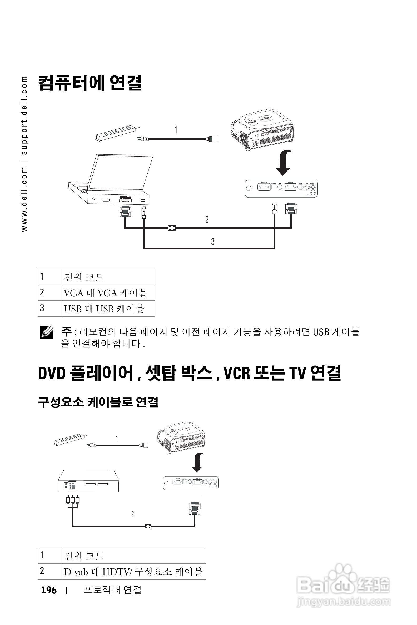 DELL Dell 1100MP Projector投影机说明书:[20]