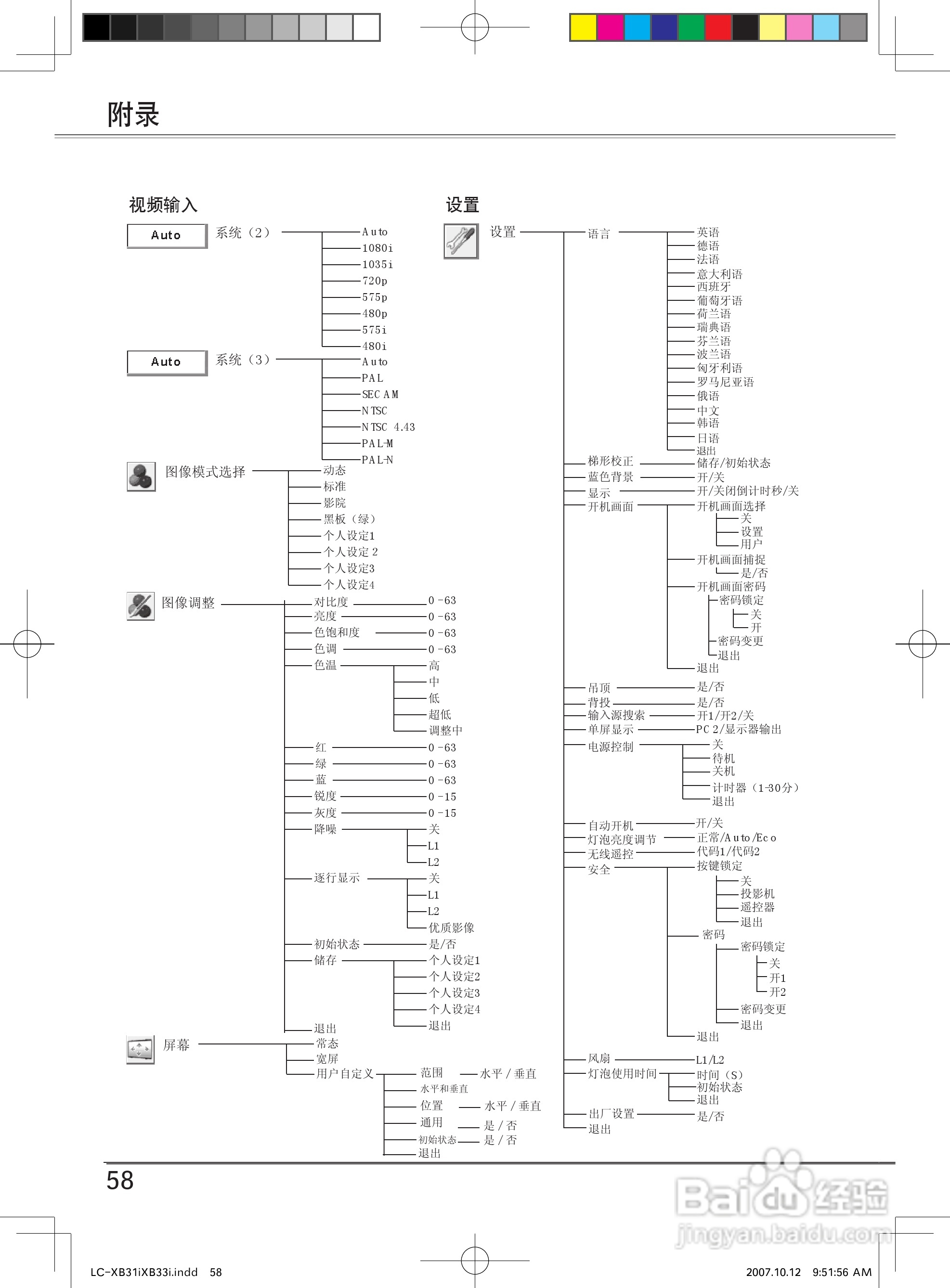 EIKI爱其 LC-XB33I投影机说明书:[6]
