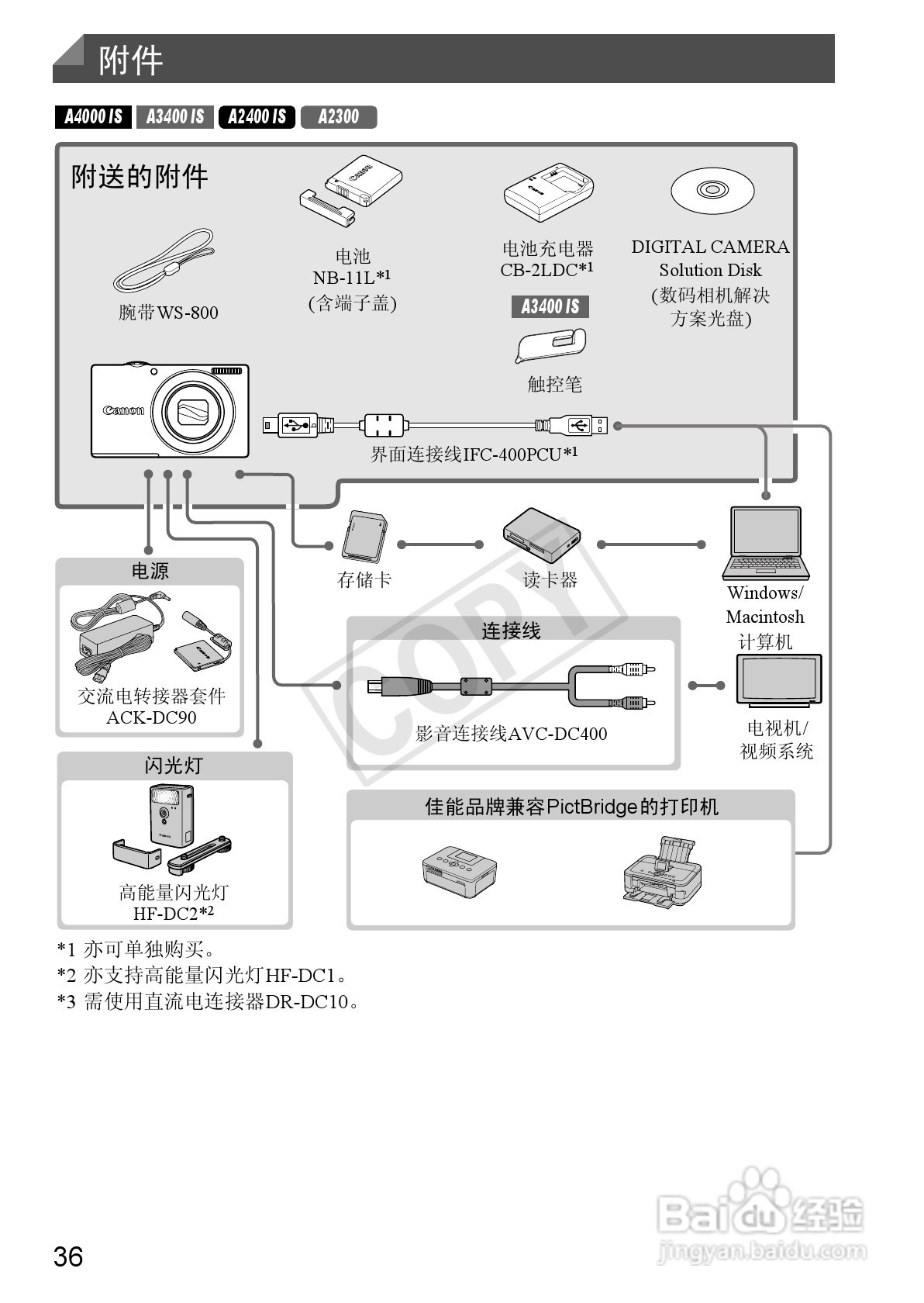 佳能 Powershot A810数码相机说明书:[4]