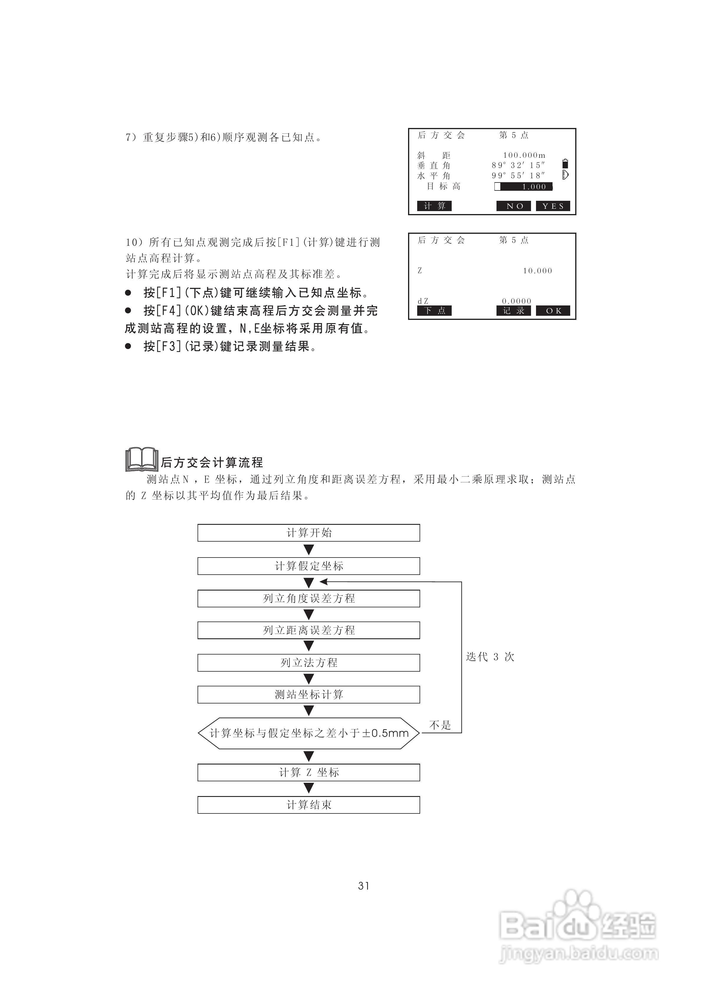 一光OTS610B全站仪使用说明书:[5]
