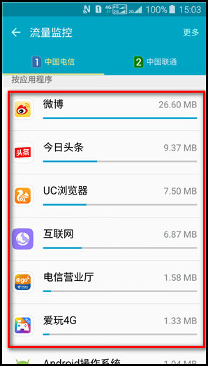 Samsung Galaxy J3 Pro SM-J3119如何查看应用程序使用流量情况?