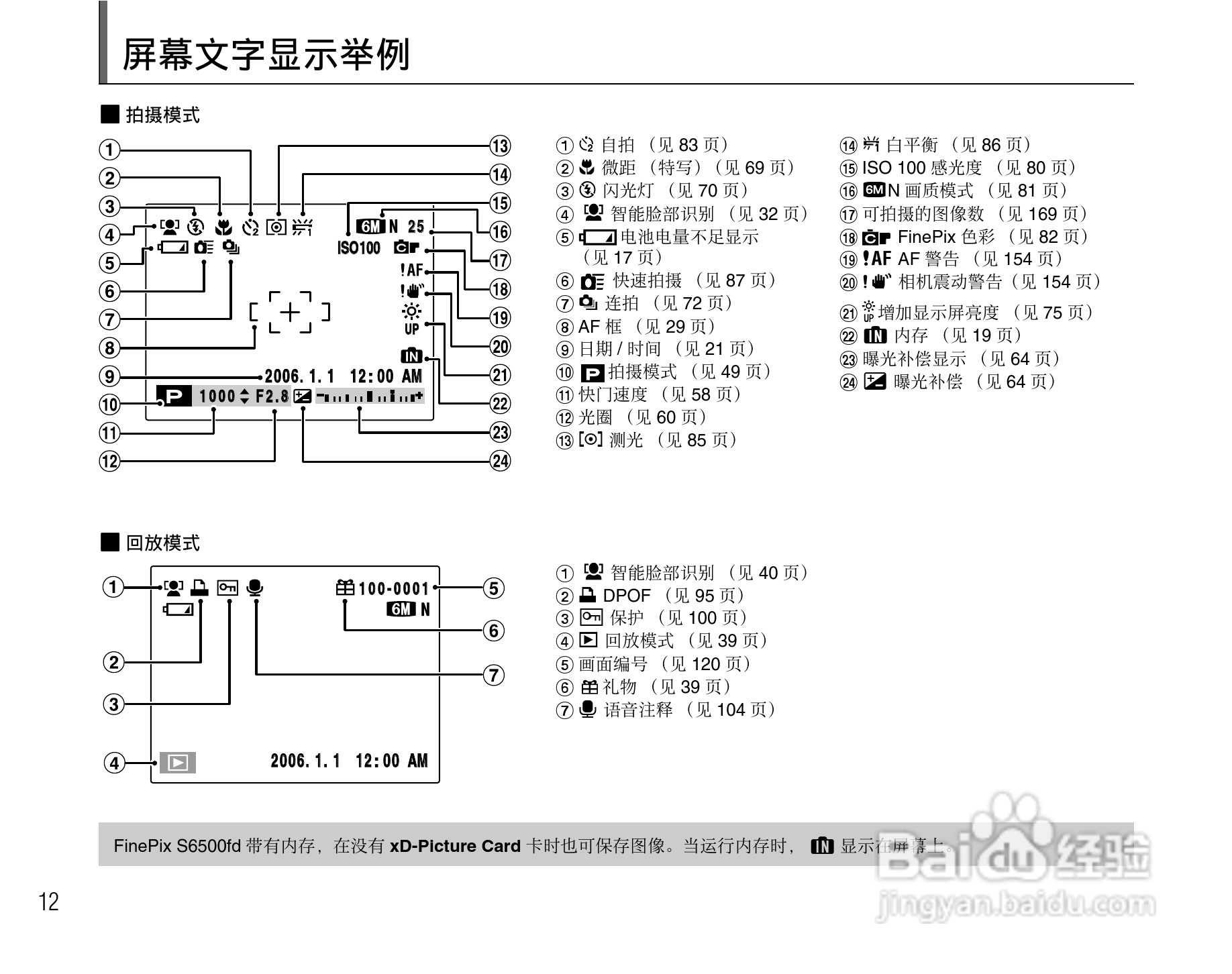 富士S6500fdx数码相机用户手册:[2]