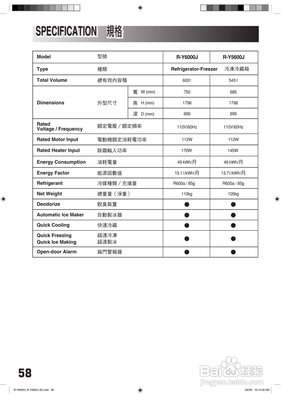 日立R-Y5600J电冰箱使用说明书:[6]