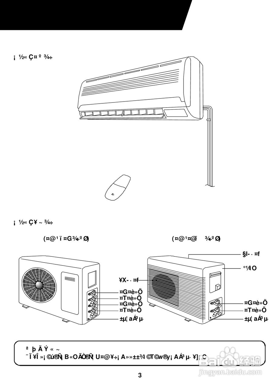 声宝LAM-2203BL/2253BL分离式冷气机使用说明书:[1]