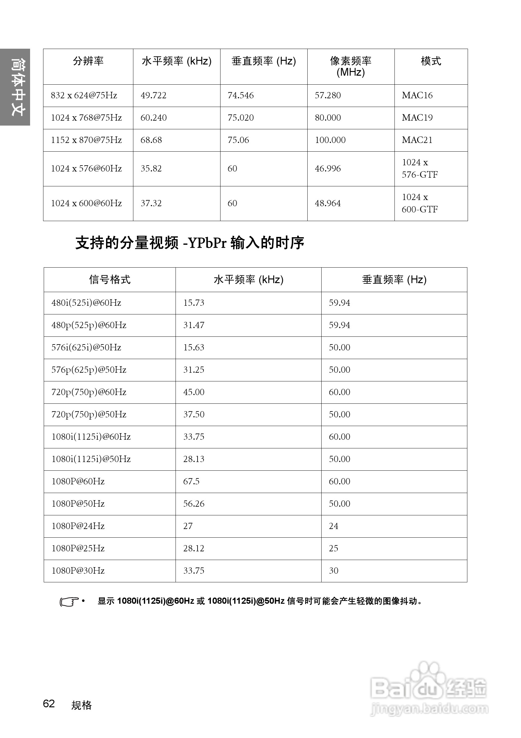 明基BenQ W1000型投影机说明书:[7]