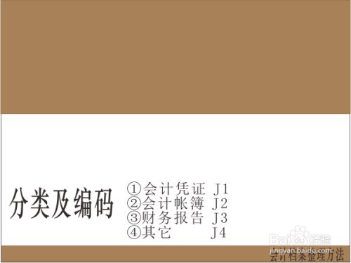 会计档案整理方法 百度经验