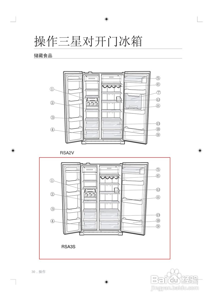 三星RSA2ZQVS1电冰箱使用说明书:[3]