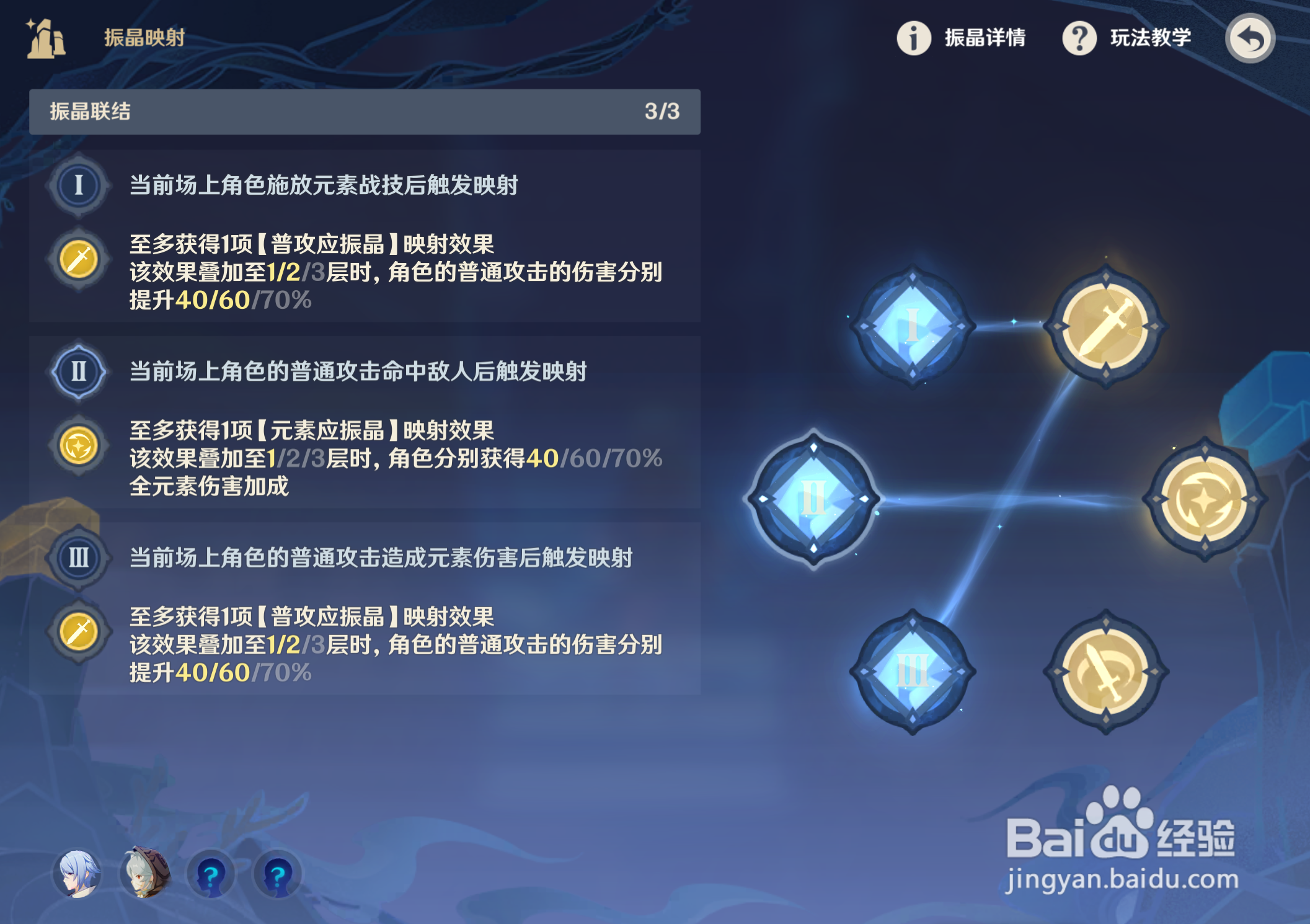 原神振晶的研究第二天:衍射的猜想通关攻略