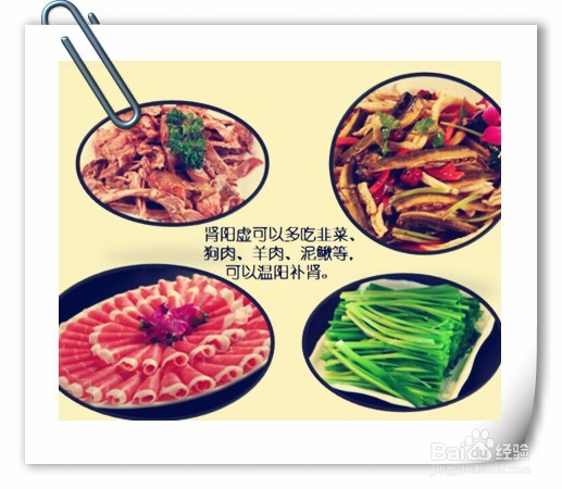 肾阳虚应该怎么办