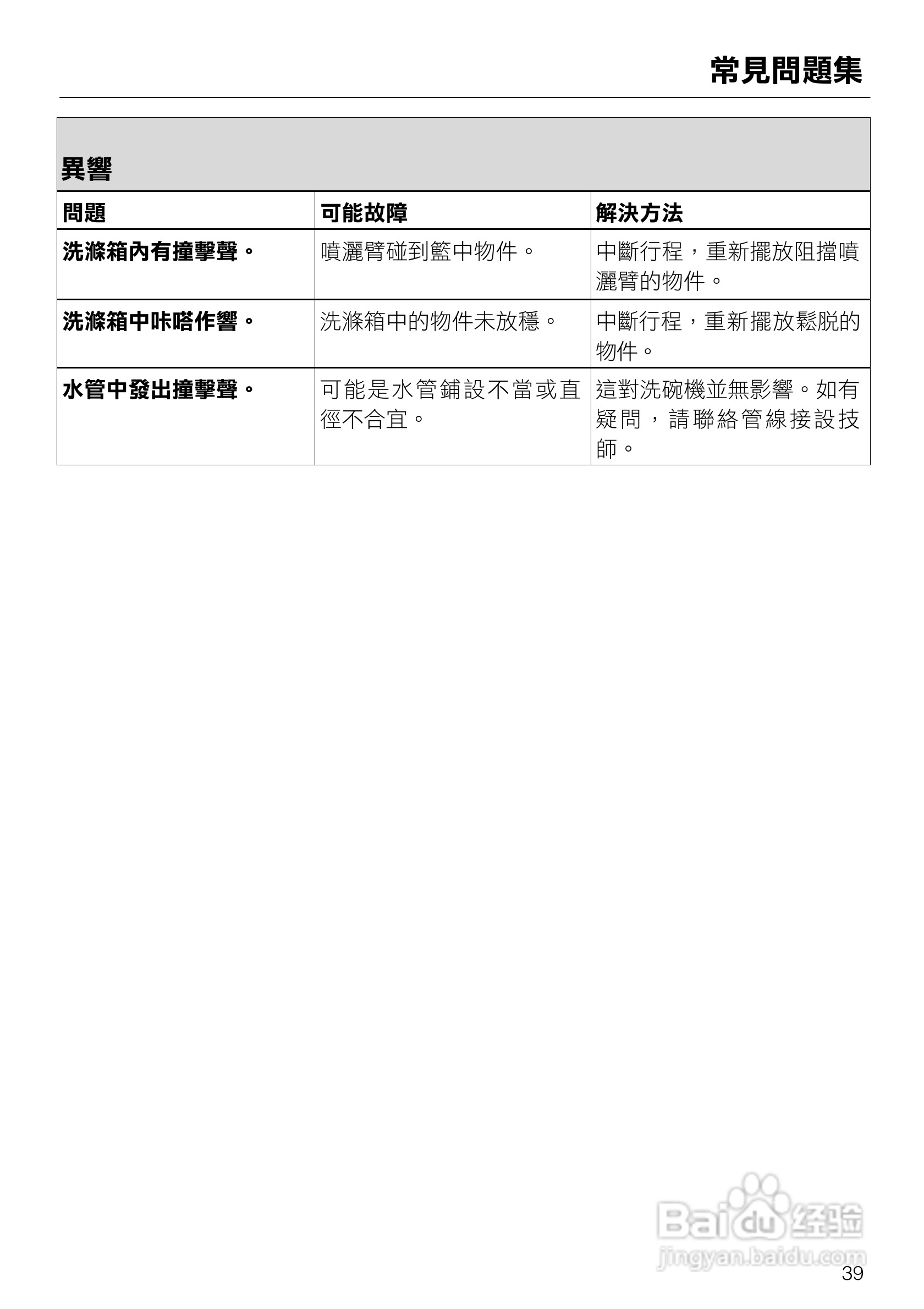 美诺Miele洗碗机G1472使用说明书:[4]
