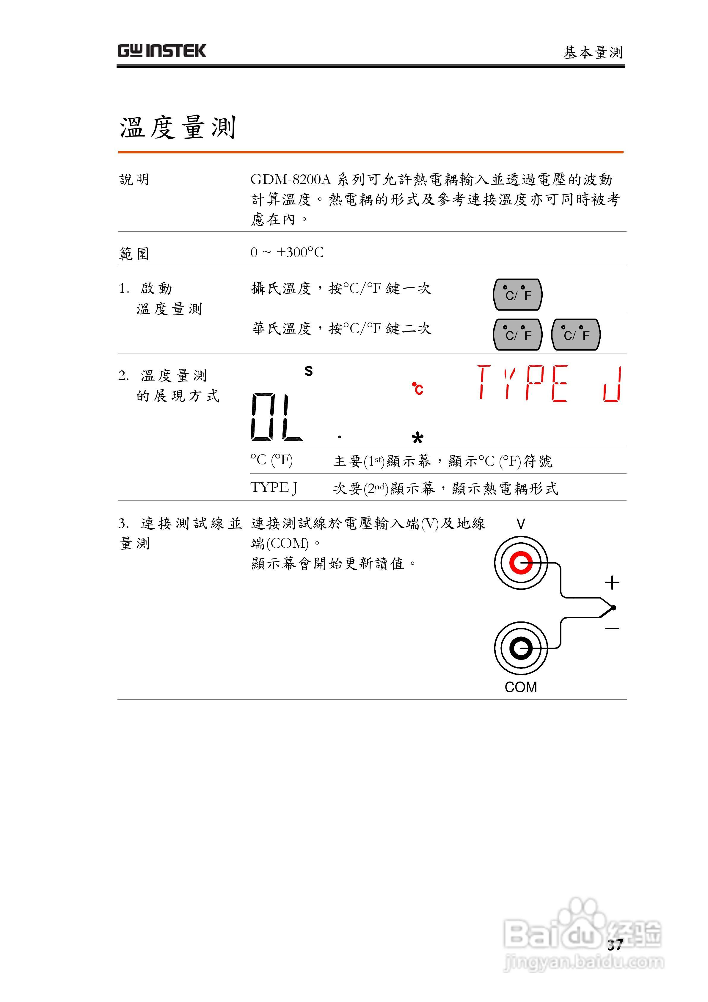 固纬GDM-8255A数字万用表使用说明书:[4]