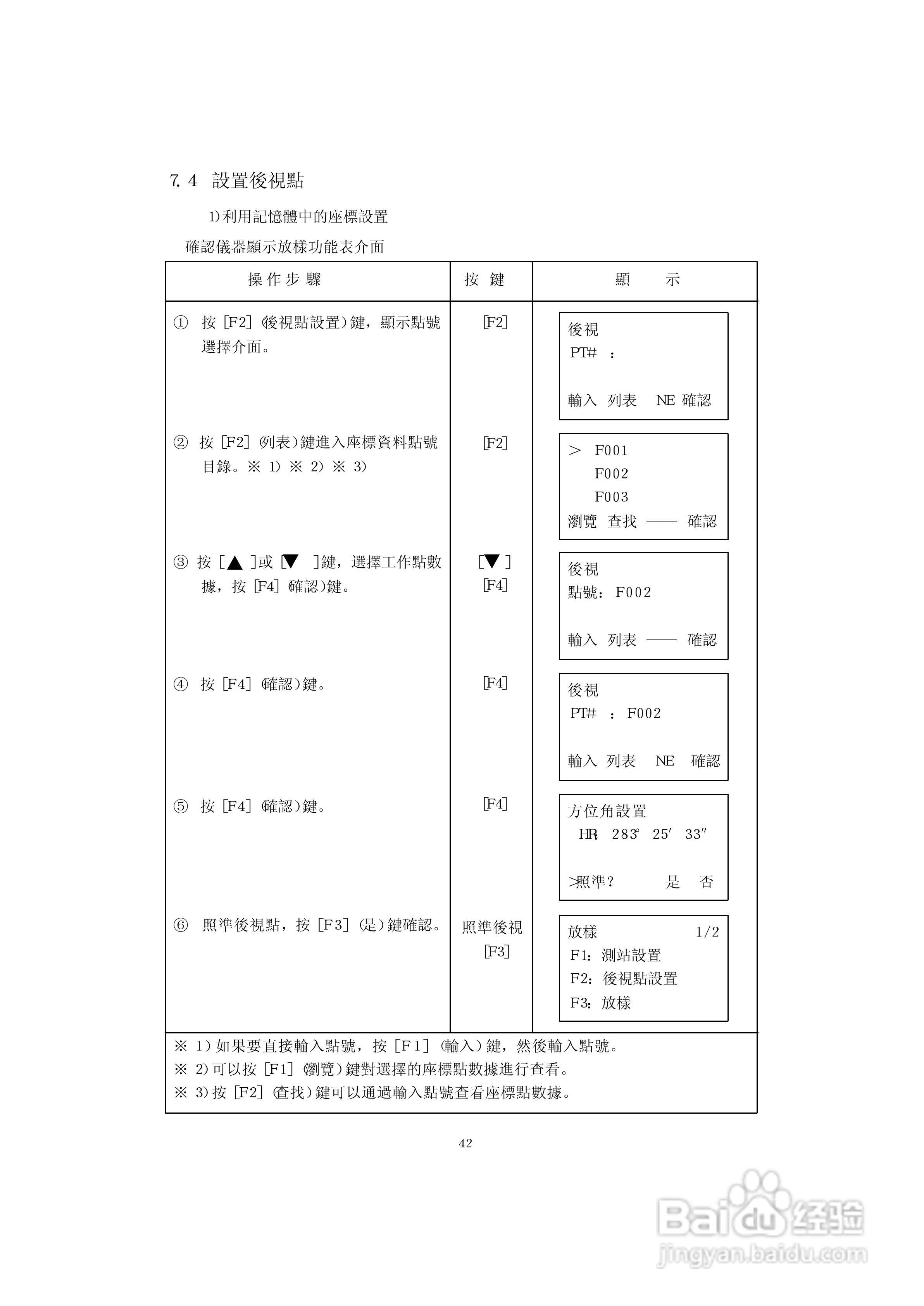 上煇RTS-630全站仪说明书:[6]
