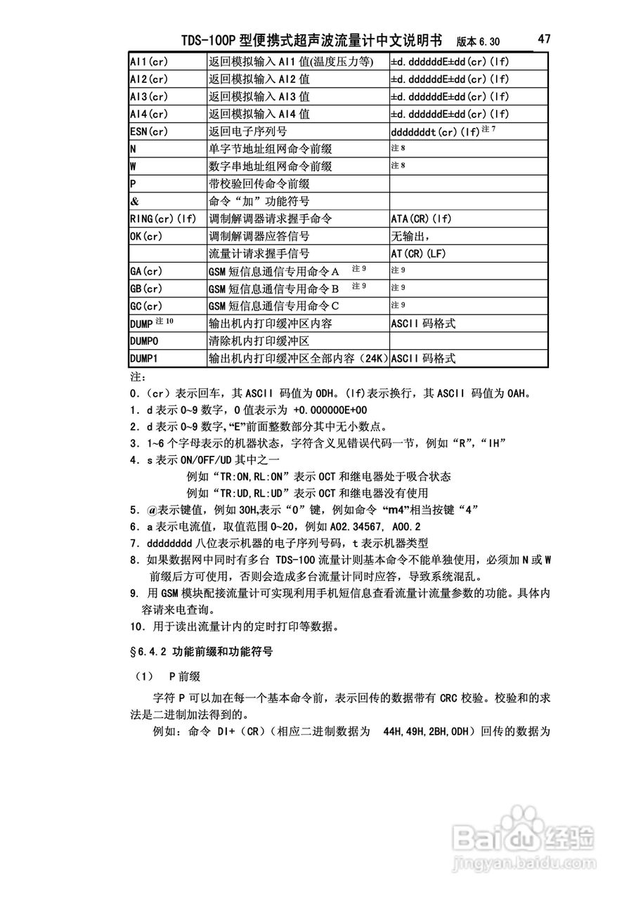 TDS-100P型便携式超声波流量计中文说明书:[6]
