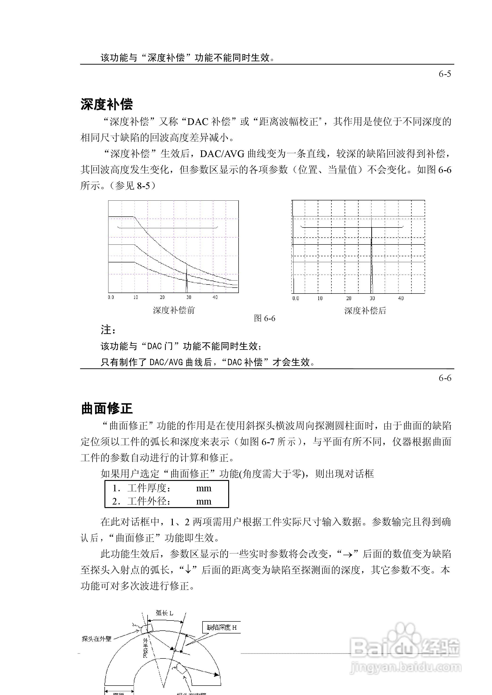 PXUT-350C 型全数字智能超声波探伤仪操作手册:[4]