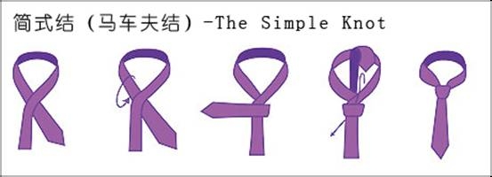 如何打领带（图解）