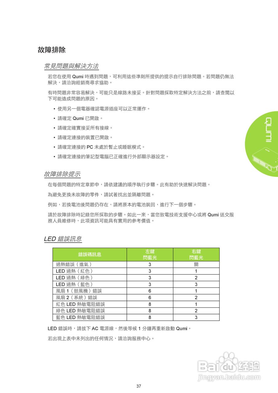 丽讯Vivitek QUMI Q2-DX投影机使用说明书:[5]