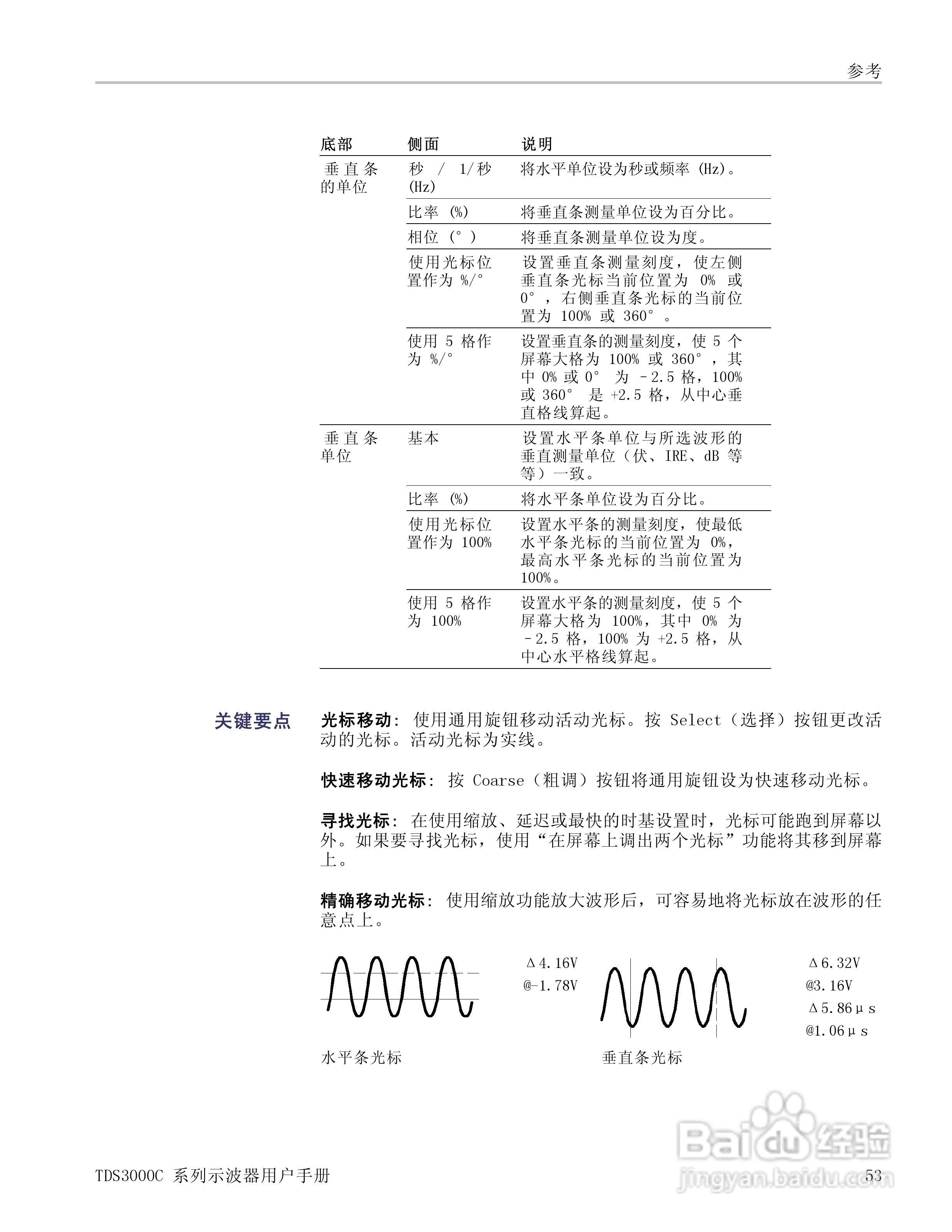 泰克TDS3054C数字荧光示波器用户手册:[8]
