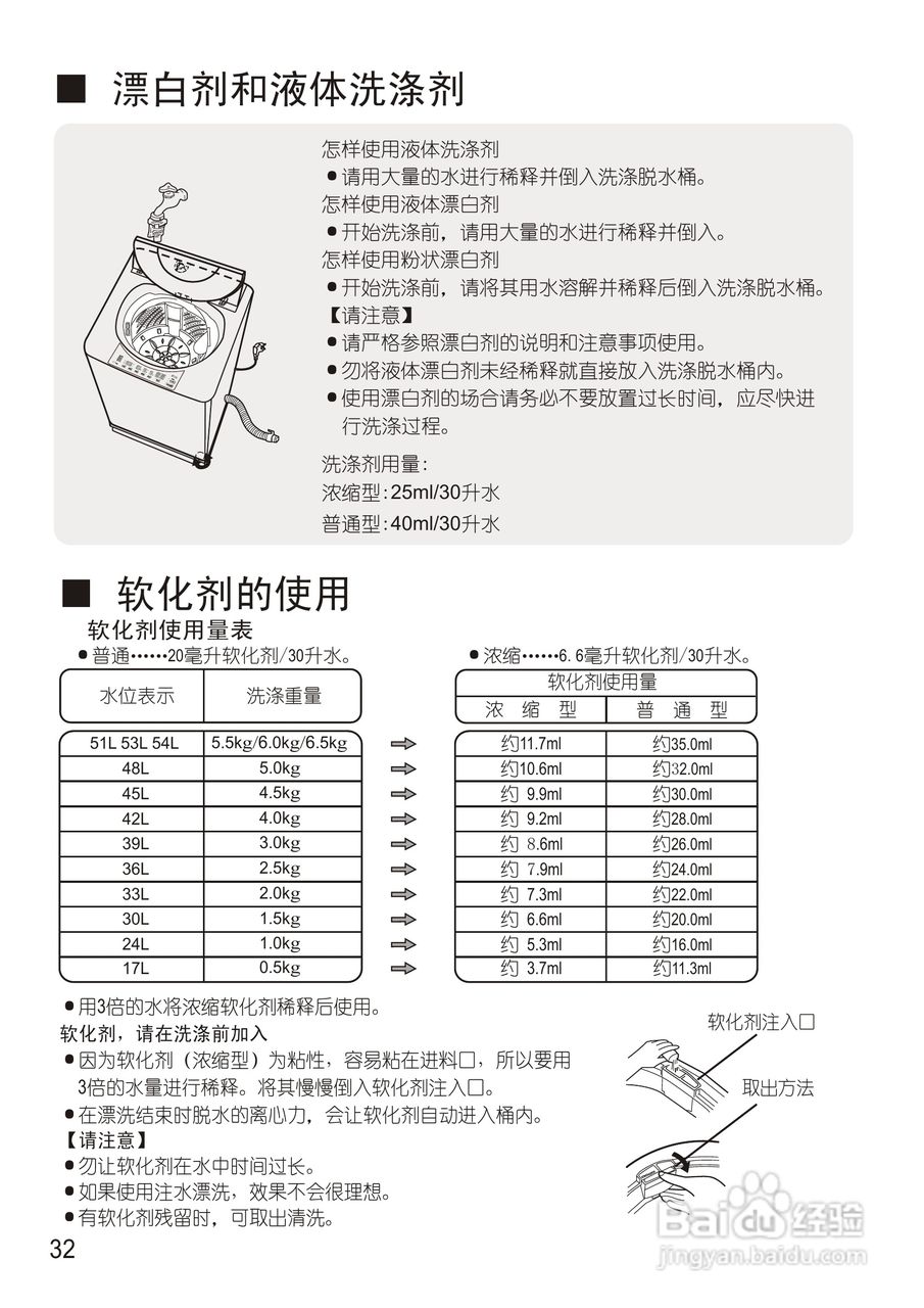 松下XQB60-Q650U洗衣机使用说明书:[4]